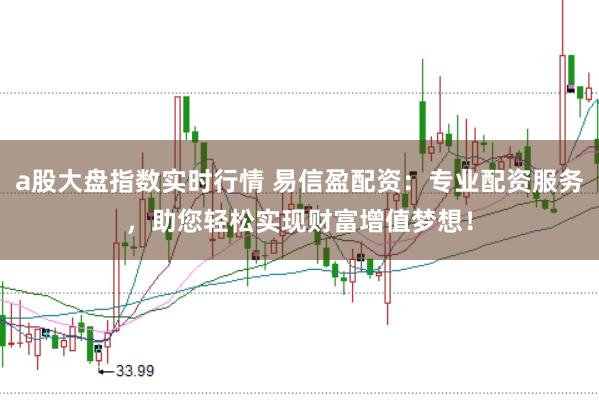 a股大盘指数实时行情 易信盈配资：专业配资服务，助您轻松实现财富增值梦想！