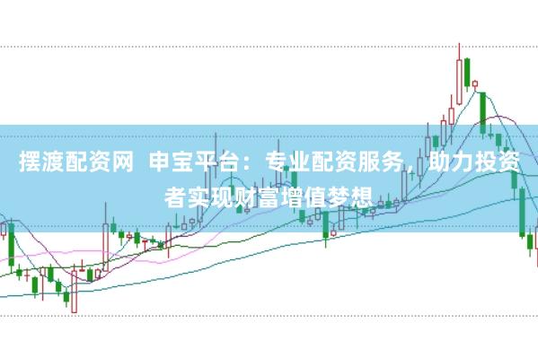 摆渡配资网  申宝平台：专业配资服务，助力投资者实现财富增值梦想