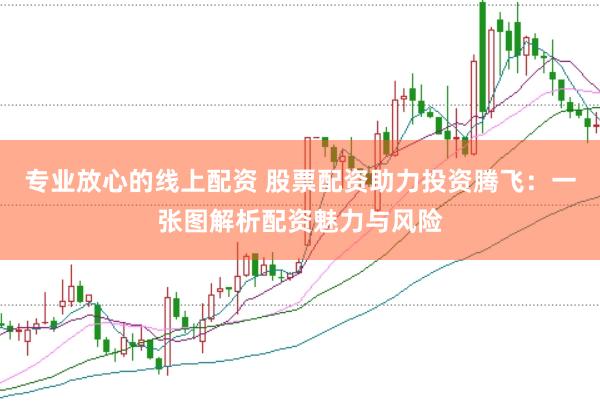 专业放心的线上配资 股票配资助力投资腾飞：一张图解析配资魅力与风险