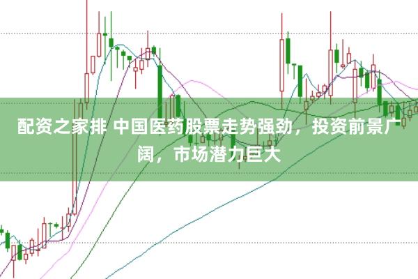 配资之家排 中国医药股票走势强劲，投资前景广阔，市场潜力巨大