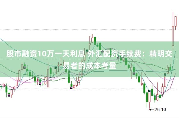 股市融资10万一天利息 外汇配资手续费：精明交易者的成本考量