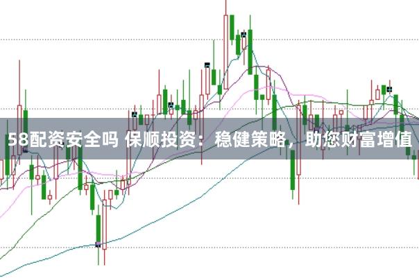 58配资安全吗 保顺投资：稳健策略，助您财富增值