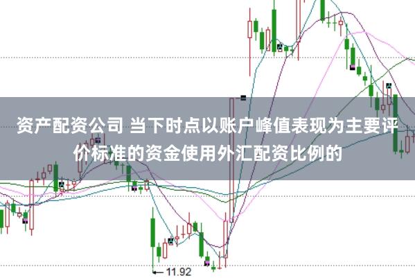 资产配资公司 当下时点以账户峰值表现为主要评价标准的资金使用外汇配资比例的