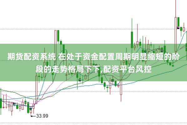 期货配资系统 在处于资金配置周期明显缩短的阶段的走势格局下下,配资平台风控