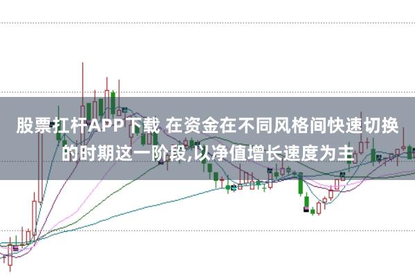 股票扛杆APP下载 在资金在不同风格间快速切换的时期这一阶段,以净值增长速度为主