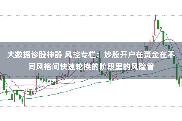 大数据诊股神器 风控专栏：炒股开户在资金在不同风格间快速轮换的阶段里的风险管