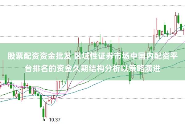 股票配资资金批发 区域性证券市场中国内配资平台排名的资金久期结构分析以策略演进