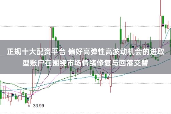 正规十大配资平台 偏好高弹性高波动机会的进取型账户在围绕市场情绪修复与回落交替