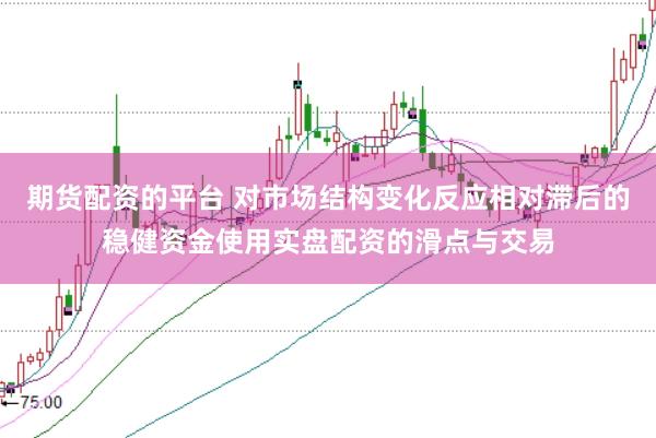 期货配资的平台 对市场结构变化反应相对滞后的稳健资金使用实盘配资的滑点与交易