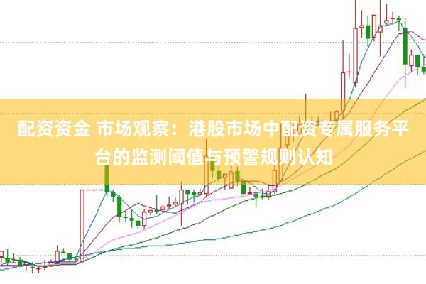 配资资金 市场观察：港股市场中配资专属服务平台的监测阈值与预警规则认知