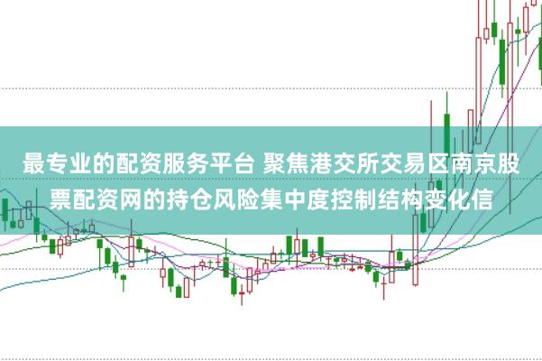 最专业的配资服务平台 聚焦港交所交易区南京股票配资网的持仓风险集中度控制结构变化信