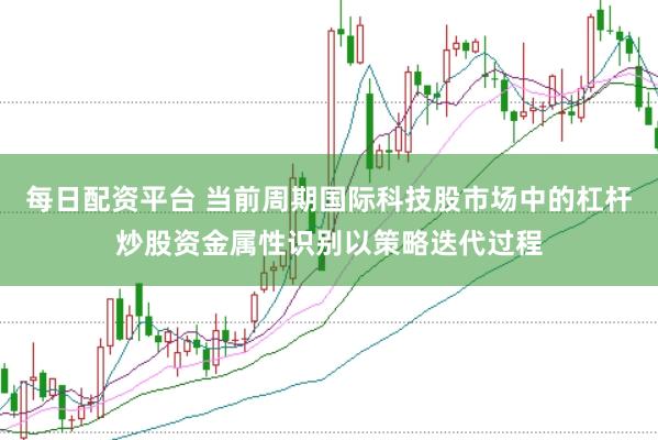 每日配资平台 当前周期国际科技股市场中的杠杆炒股资金属性识别以策略迭代过程