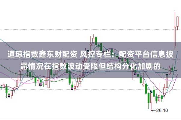 道琼指数鑫东财配资 风控专栏：配资平台信息披露情况在指数波动受限但结构分化加剧的