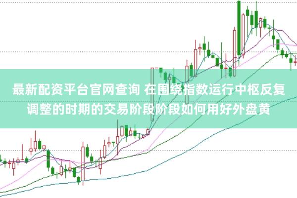 最新配资平台官网查询 在围绕指数运行中枢反复调整的时期的交易阶段阶段如何用好外盘黄