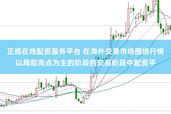 正规在线配资服务平台 在海外交易市场围绕行情以局部亮点为主的阶段的交易阶段中配资平