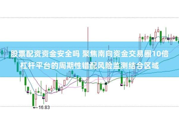 股票配资资金安全吗 聚焦南向资金交易圈10倍杠杆平台的周期性错配风险监测结合区域