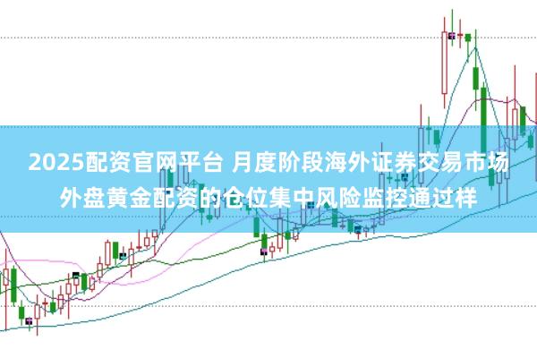 2025配资官网平台 月度阶段海外证券交易市场外盘黄金配资的仓位集中风险监控通过样