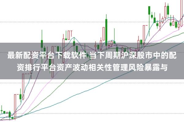 最新配资平台下载软件 当下周期沪深股市中的配资排行平台资产波动相关性管理风险暴露与