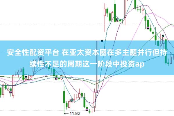 安全性配资平台 在亚太资本圈在多主题并行但持续性不足的周期这一阶段中投资ap