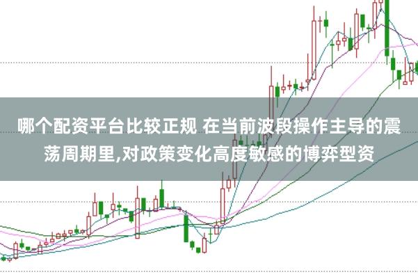 哪个配资平台比较正规 在当前波段操作主导的震荡周期里,对政策变化高度敏感的博弈型资