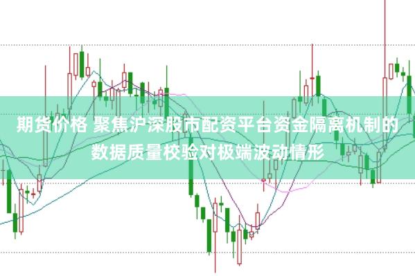 期货价格 聚焦沪深股市配资平台资金隔离机制的数据质量校验对极端波动情形