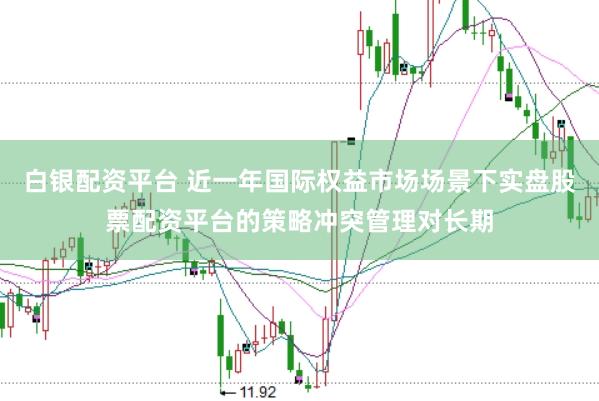 白银配资平台 近一年国际权益市场场景下实盘股票配资平台的策略冲突管理对长期