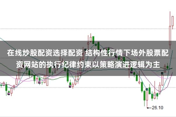 在线炒股配资选择配资 结构性行情下场外股票配资网站的执行纪律约束以策略演进逻辑为主