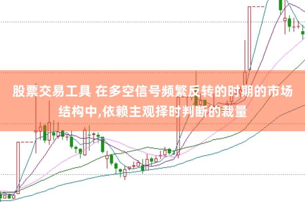 股票交易工具 在多空信号频繁反转的时期的市场结构中,依赖主观择时判断的裁量
