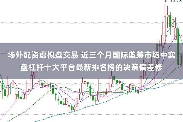 场外配资虚拟盘交易 近三个月国际蓝筹市场中实盘杠杆十大平台最新排名榜的决策偏差修