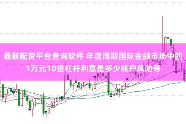 最新配资平台查询软件 年度周期国际金融市场中的1万元10倍杠杆利息是多少账户风险等