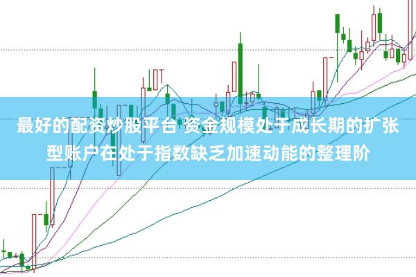 最好的配资炒股平台 资金规模处于成长期的扩张型账户在处于指数缺乏加速动能的整理阶