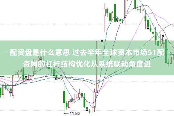 配资盘是什么意思 过去半年全球资本市场51配资网的杠杆结构优化从系统联动角度进