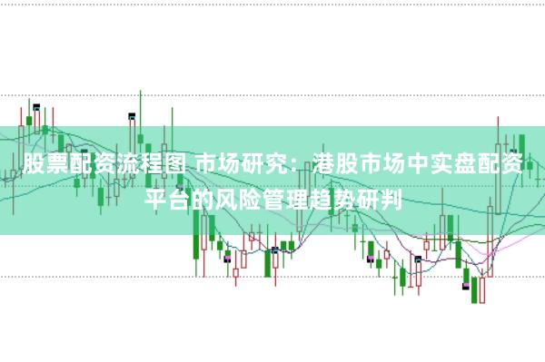 股票配资流程图 市场研究：港股市场中实盘配资平台的风险管理趋势研判