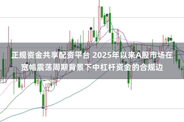 正规资金共享配资平台 2025年以来A股市场在宽幅震荡周期背景下中杠杆资金的合规边
