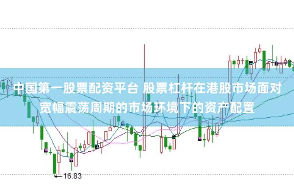 中国第一股票配资平台 股票杠杆在港股市场面对宽幅震荡周期的市场环境下的资产配置