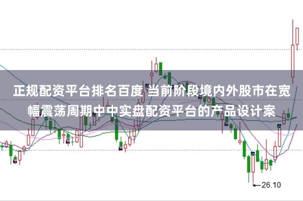 正规配资平台排名百度 当前阶段境内外股市在宽幅震荡周期中中实盘配资平台的产品设计案