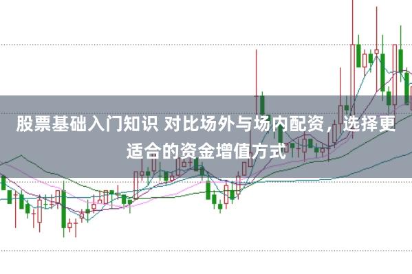 股票基础入门知识 对比场外与场内配资，选择更适合的资金增值方式