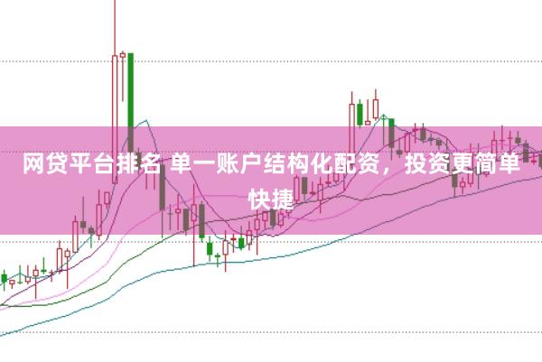 网贷平台排名 单一账户结构化配资，投资更简单快捷