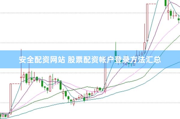 安全配资网站 股票配资帐户登录方法汇总