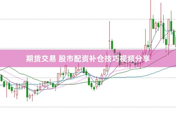 期货交易 股市配资补仓技巧视频分享