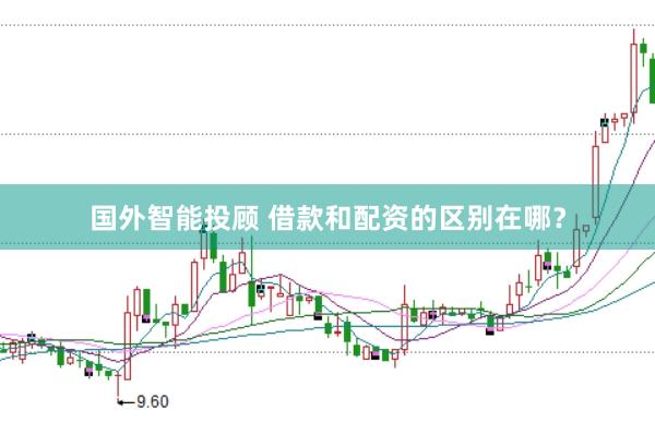 国外智能投顾 借款和配资的区别在哪？