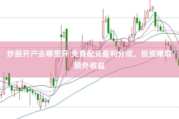 炒股开户去哪里开 免费配资盈利分成，投资赚取额外收益
