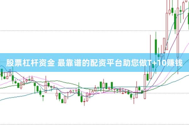 股票杠杆资金 最靠谱的配资平台助您做T+10赚钱